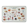 A Very English Alphabet 'Food and Drink' Storage Tin