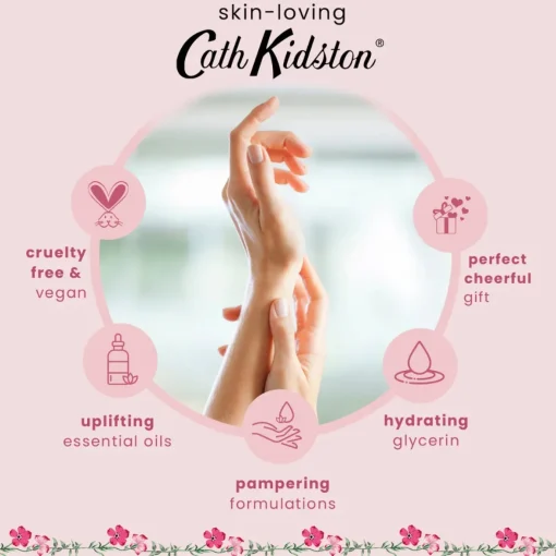 Cath Kidston Carnival Parade Hand Care Tin