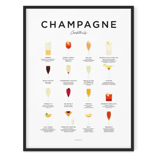 Champagne Cocktails Print - Framed