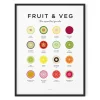 Fruit & Veg Print - Framed