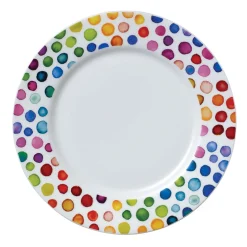 Hot Spots Plate