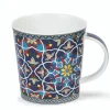 Lomond Sheikh Mug