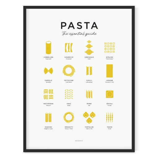 Pasta Guide Print - Framed